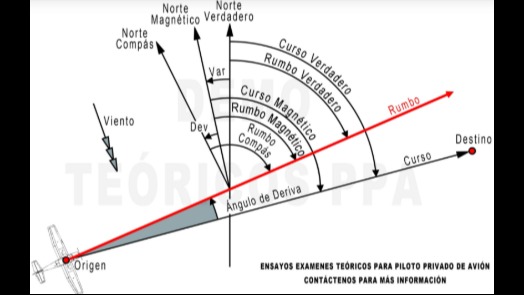 Imagen de la pregunta