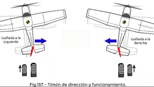 Imagen de la pregunta