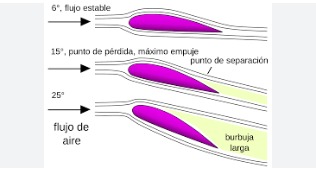 Imagen de la pregunta