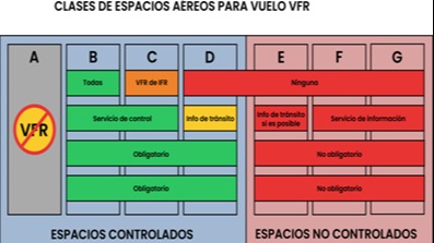 Imagen de la pregunta