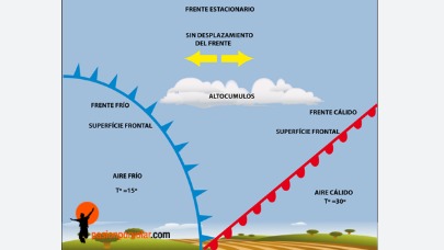 Imagen de la pregunta