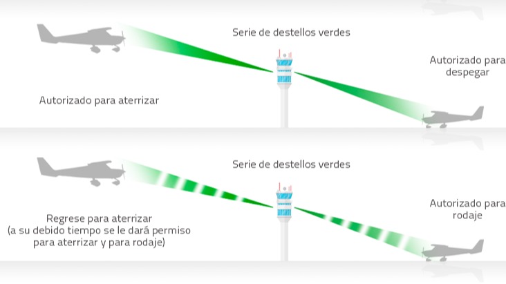 Imagen de la pregunta
