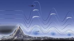 Imagen de la pregunta