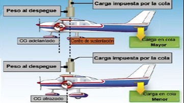 Imagen de la pregunta