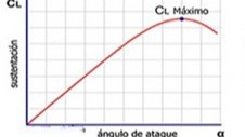 Imagen de la pregunta