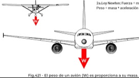 Imagen de la pregunta