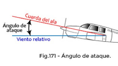 Imagen de la pregunta