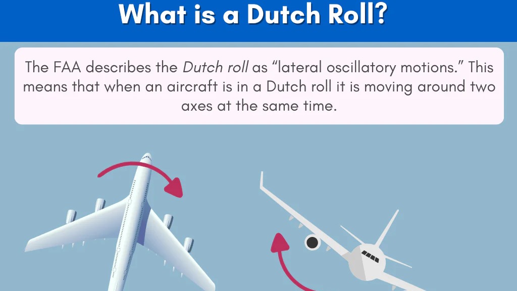 Imagen de la pregunta