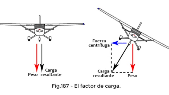Imagen de la pregunta
