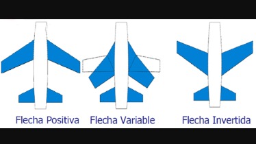 Imagen de la pregunta