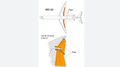 Imagen de la pregunta