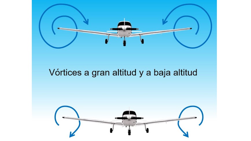 Imagen de la pregunta