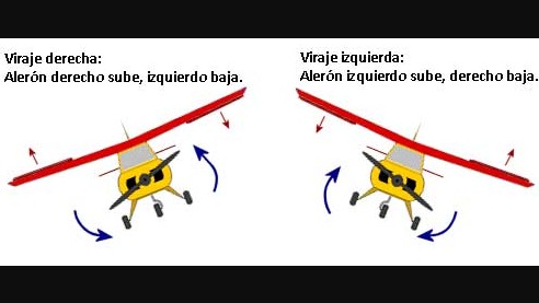 Imagen de la pregunta