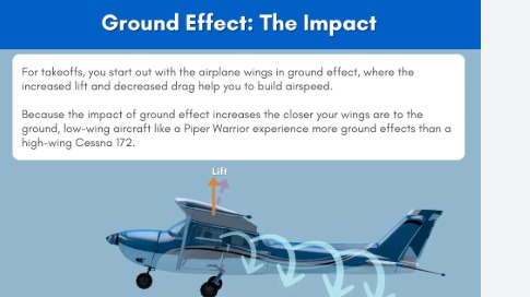 Imagen de la pregunta