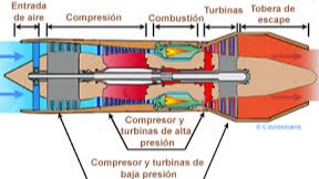 Imagen de la pregunta