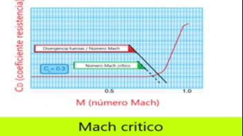 Imagen de la pregunta