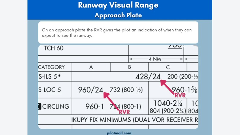 Imagen de la pregunta