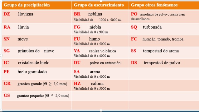Imagen de la pregunta