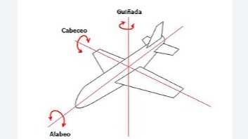 Imagen de la pregunta