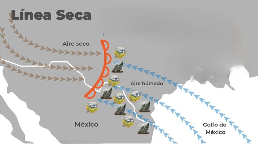 Imagen de la pregunta