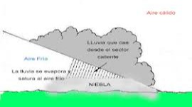 Imagen de la pregunta