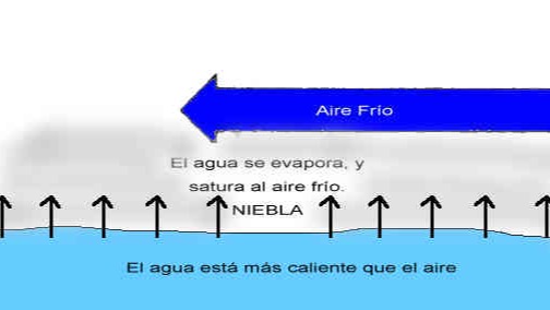Imagen de la pregunta