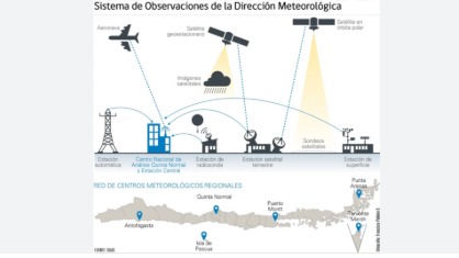 Imagen de la pregunta