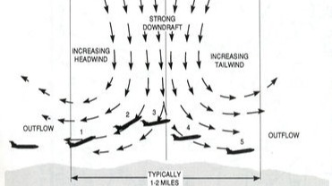 Imagen de la pregunta