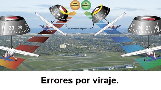 Imagen de la pregunta