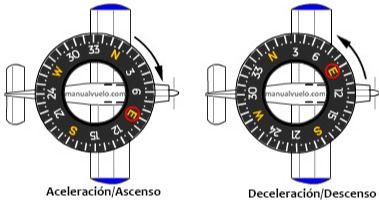 Imagen de la pregunta
