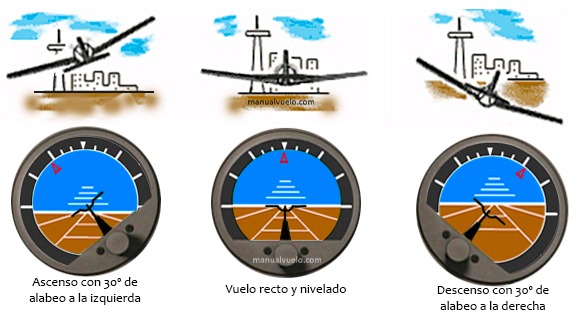 Imagen de la pregunta