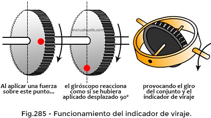 Imagen de la pregunta