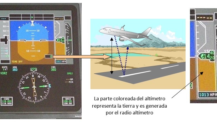 Imagen de la pregunta