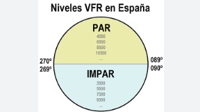 Imagen de la pregunta