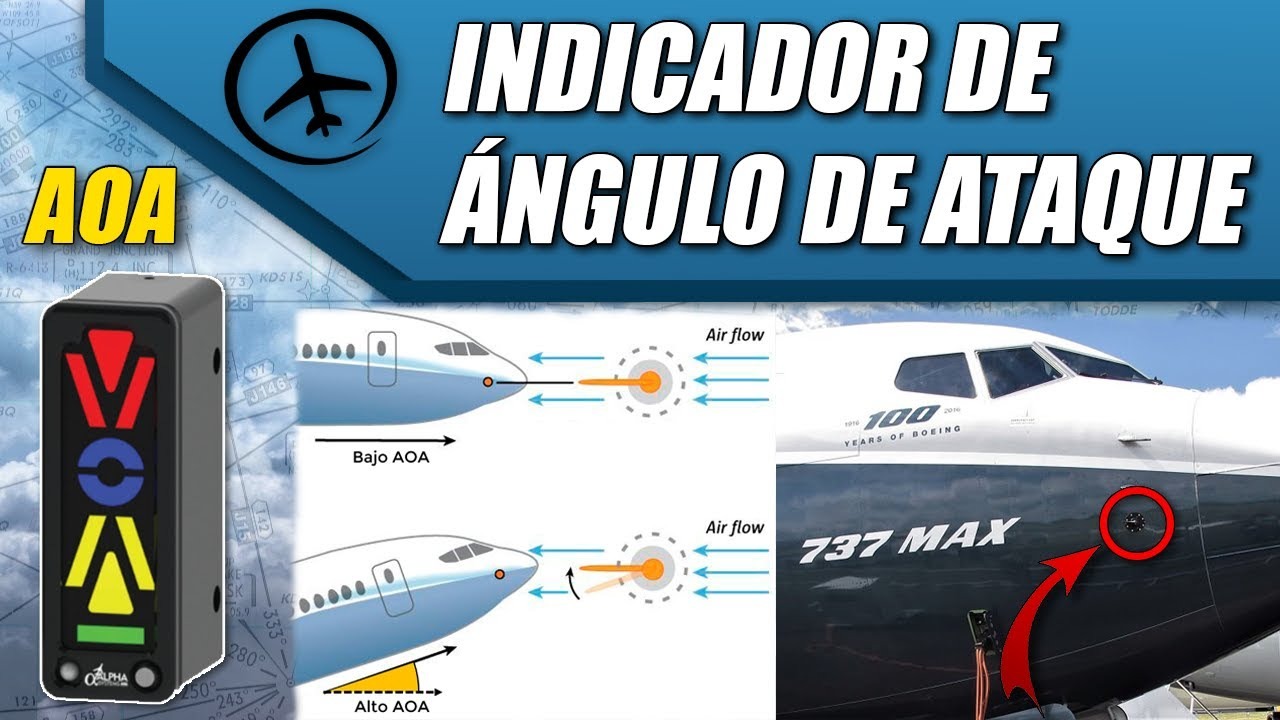 Imagen de la pregunta