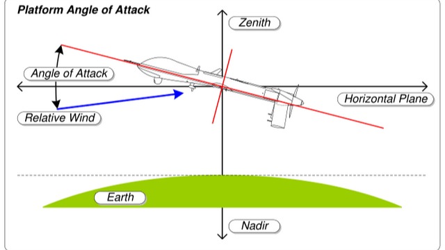 Imagen de la pregunta