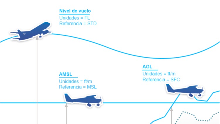 Imagen de la pregunta