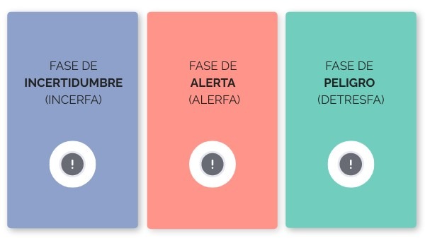 Imagen de la pregunta