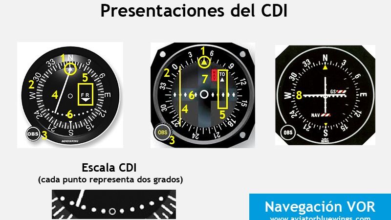 Imagen de la pregunta