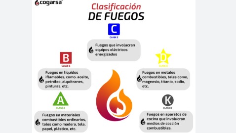 Imagen de la pregunta