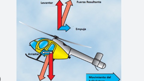 Imagen de la pregunta