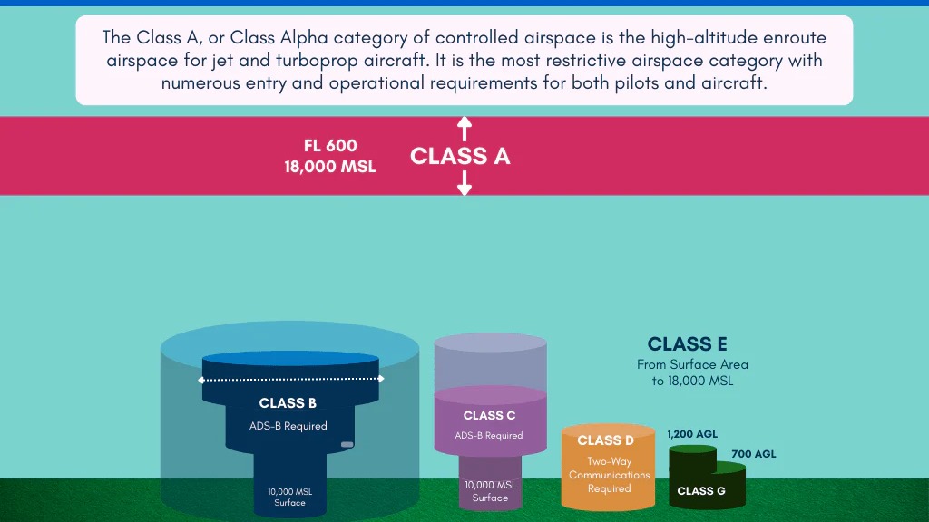 Imagen de la pregunta