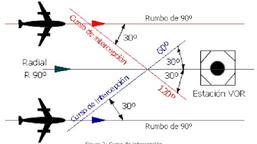 Imagen de la pregunta