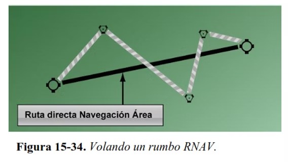 Imagen de la pregunta