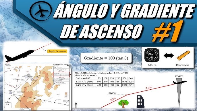 Imagen de la pregunta