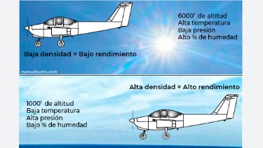 Imagen de la pregunta