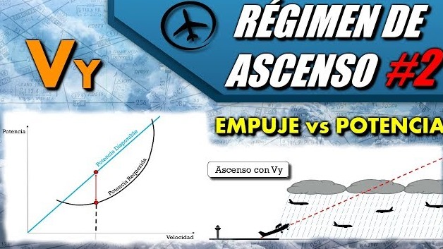 Imagen de la pregunta