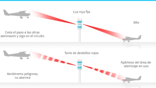 Imagen de la pregunta