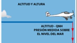 Imagen de la pregunta