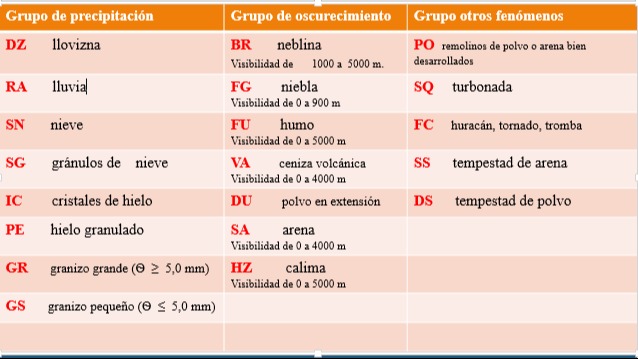 Imagen de la pregunta
